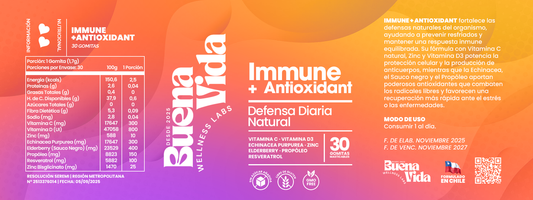 Immune + Antioxidant | Defensa Diaria Natural Gummies