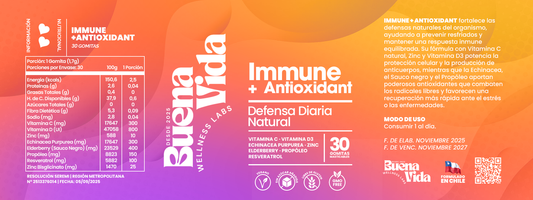 Immune + Antioxidant | Defensa Diaria Natural Gummies